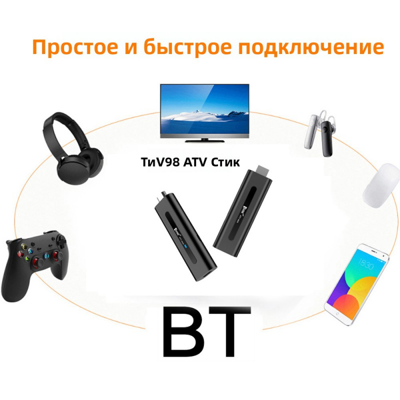 TV98 ATV Stick HD 8K 4K Smart  - đánh giá và giá 4K Media Player