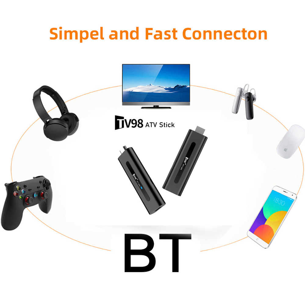 TV98 ATV TV Stick Allwinner H3 - đánh giá và giá 4K Media Player