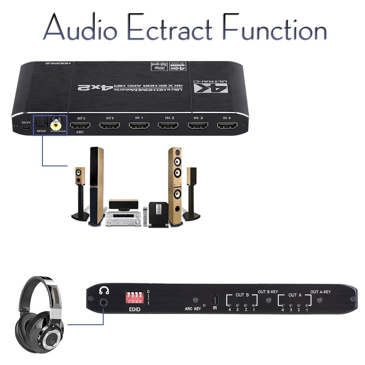 HDMI-compatible 2.0 Matrix Swi - đánh giá và giá Hdmi Arc Cable