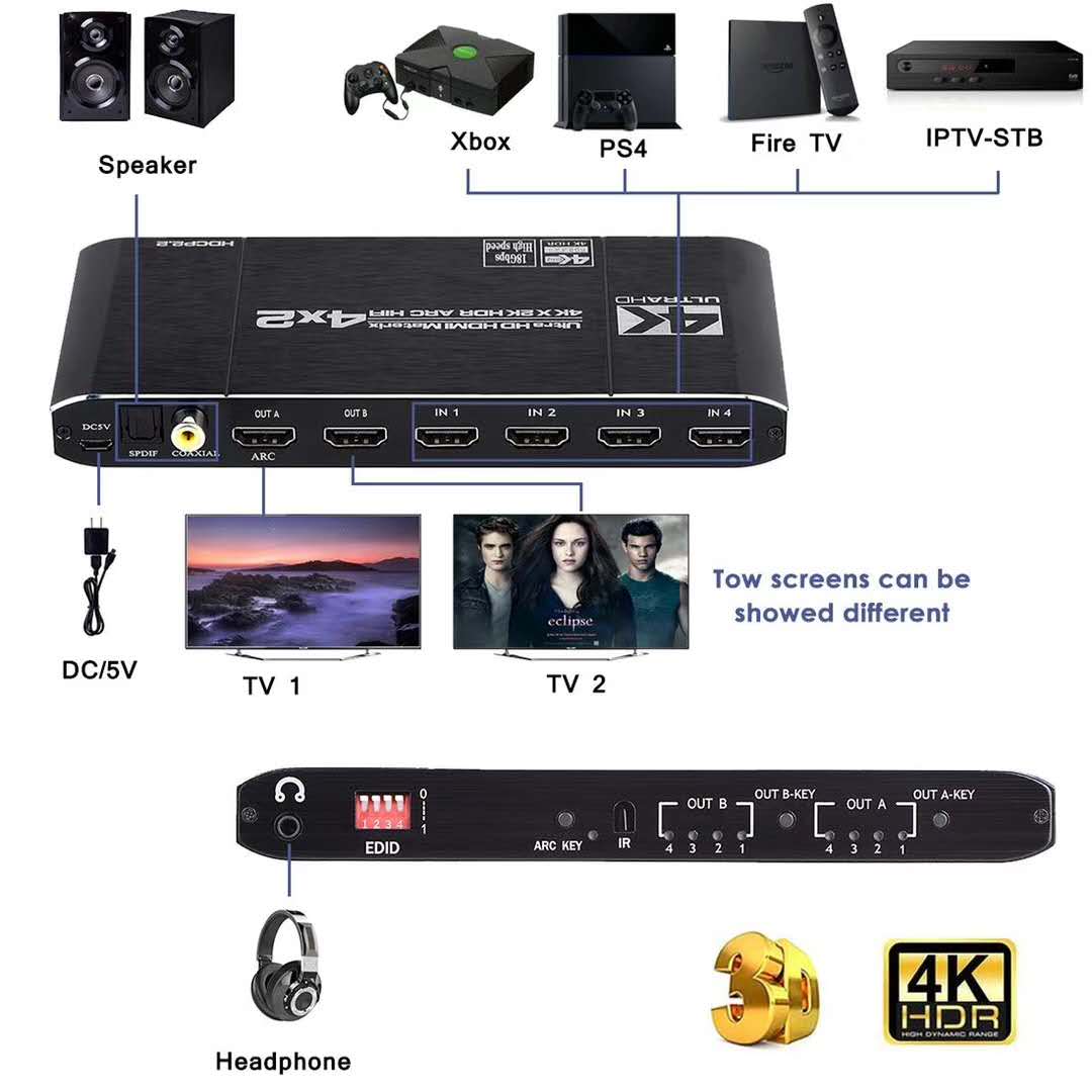 HDMI-compatible 2.0 Matrix Swi - đánh giá và giá Hdmi Arc Cable