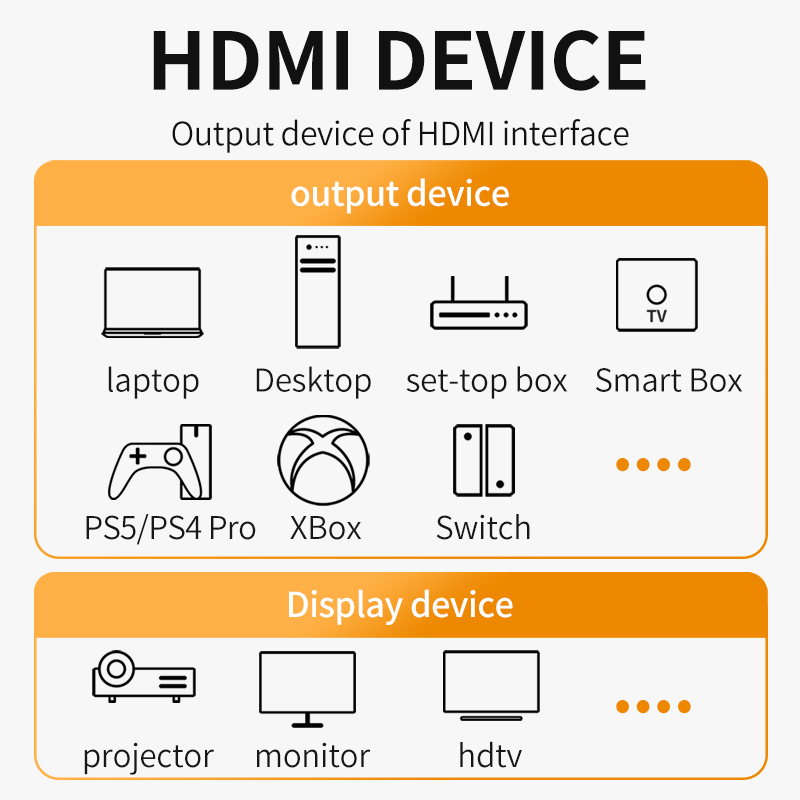 8K HDMI 2.1 Cable 4K@120Hz 8K@ - đánh giá và giá Hdmi Arc Cable