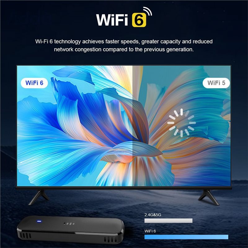 Best-Q8 TV Stick Android 14.0  - đánh giá và giá 4K Media Player