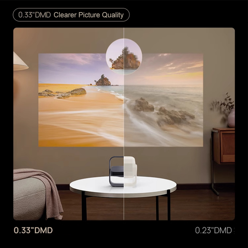 XGIMI Z7X DLP Projector Highli - đánh giá và giá Home Cinema Kardon Harman