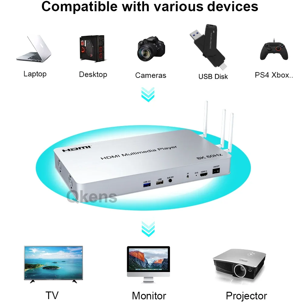 H.265 8K 60Hz 10 Port HDMI Med - đánh giá và giá 4K Media Player