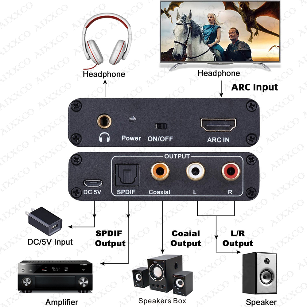 ARC Audio Extractor Digital Op - đánh giá và giá Hdmi Arc Cable