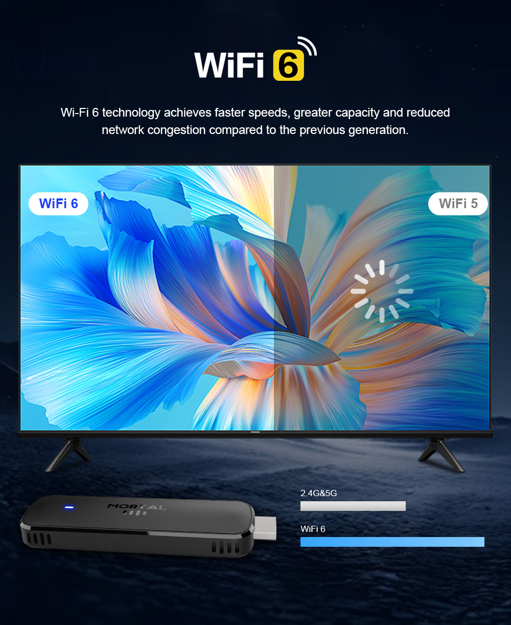 Android TV Stick Mortal Q8 Glo - đánh giá và giá Home Cinema Youtube