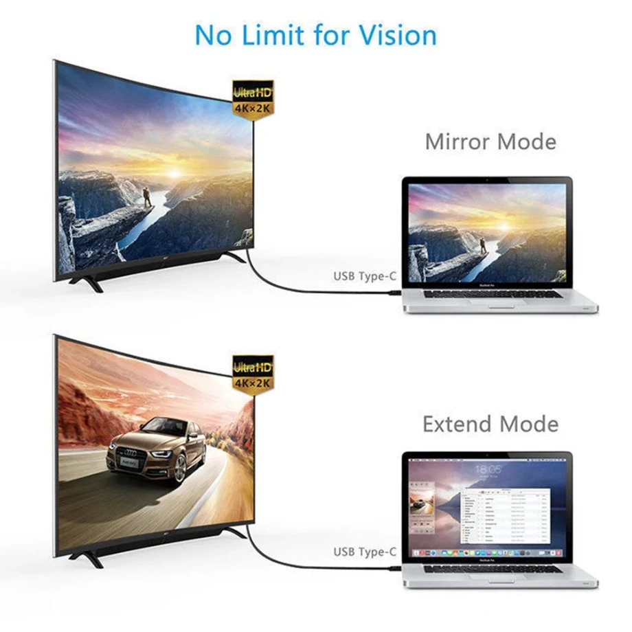 1.8M 4K 30Hz USB C  Type C  to - đánh giá và giá Hdmi Arc Cable