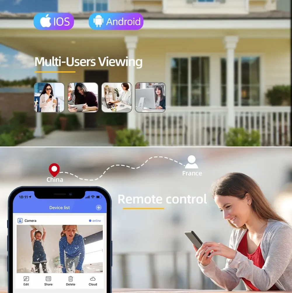 20MP Surveillance Wifi Camera  - đánh giá và giá Home Cinema Wall Panels