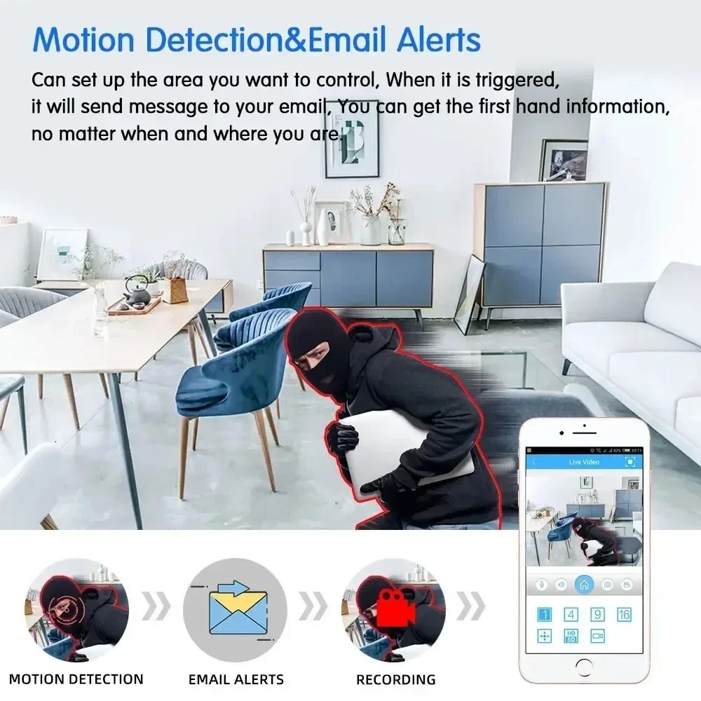 20MP Surveillance Wifi Camera  - đánh giá và giá Home Cinema Wall Panels