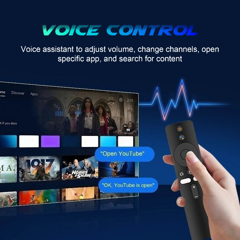 TVR3+ Android14 Smart TV Stick - đánh giá và giá 4K Media Player