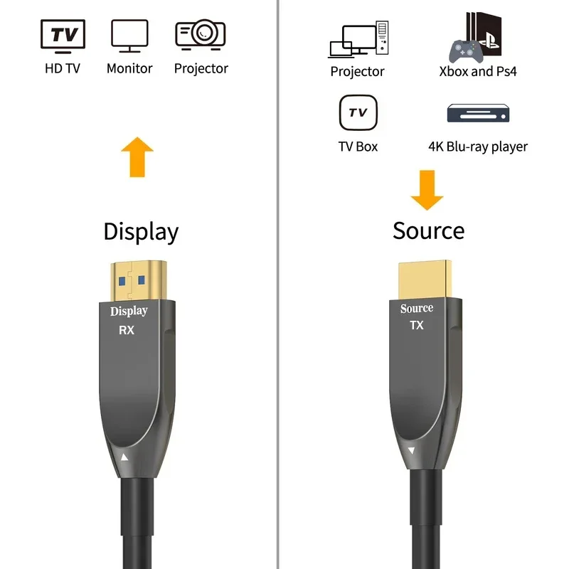 4K 60Hz HDMI Fiber Optic Cable - đánh giá và giá Hdmi Arc Cable