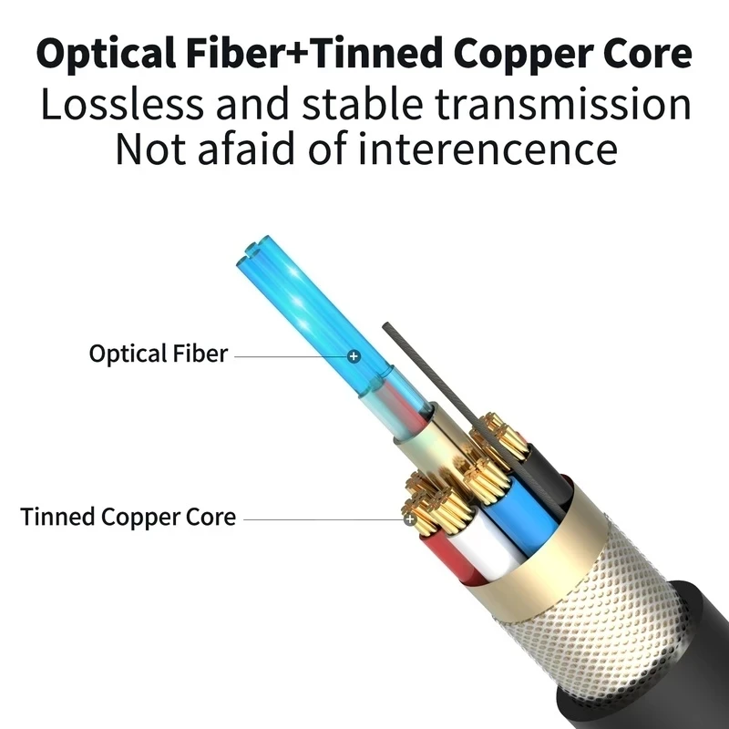 4K 60Hz HDMI Fiber Optic Cable - đánh giá và giá Hdmi Arc Cable