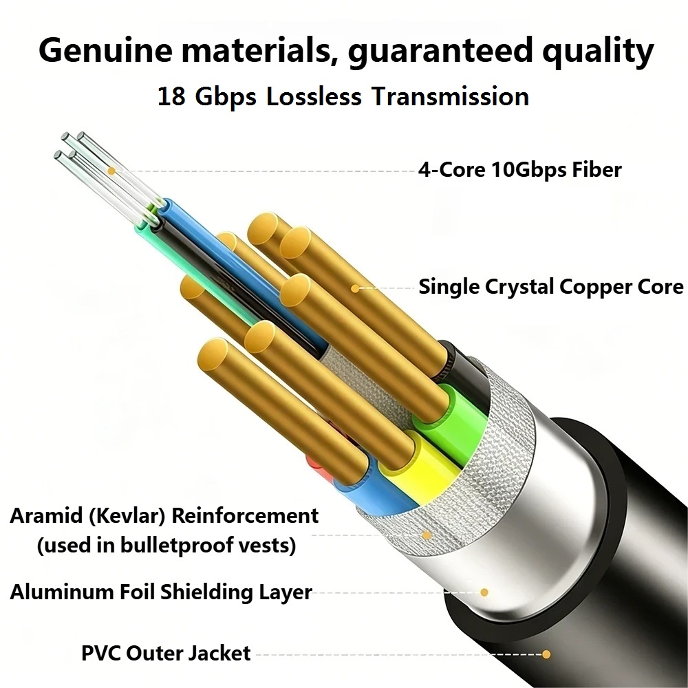 4K HDMI 2.0 Fiber Optic Cable  - đánh giá và giá Hdmi Arc Cable