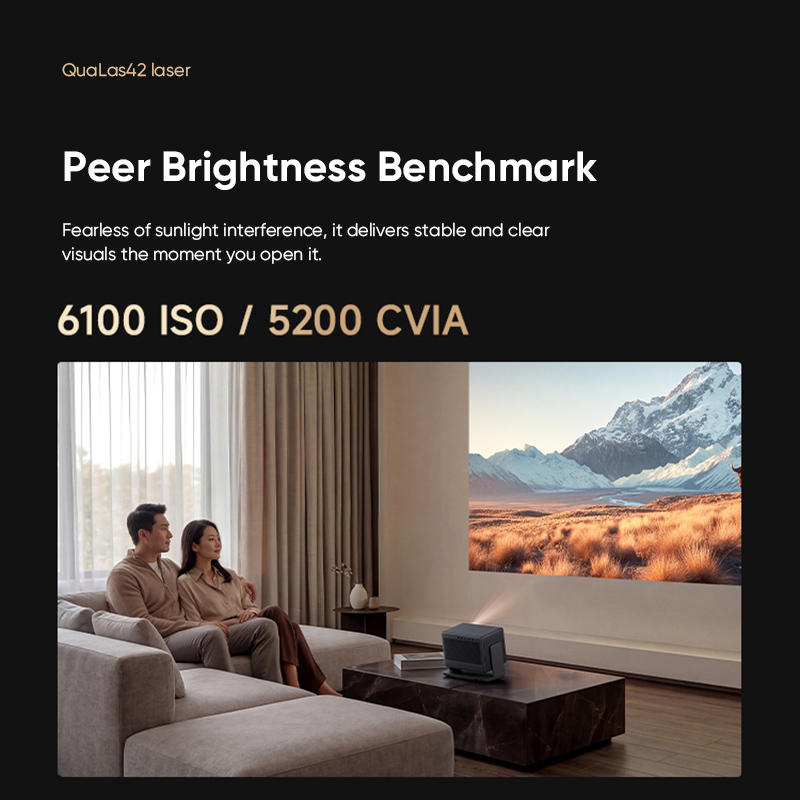 XGIMI RS30 Ultra 4K Laser Proj - đánh giá và giá Home Cinema Kardon Harman
