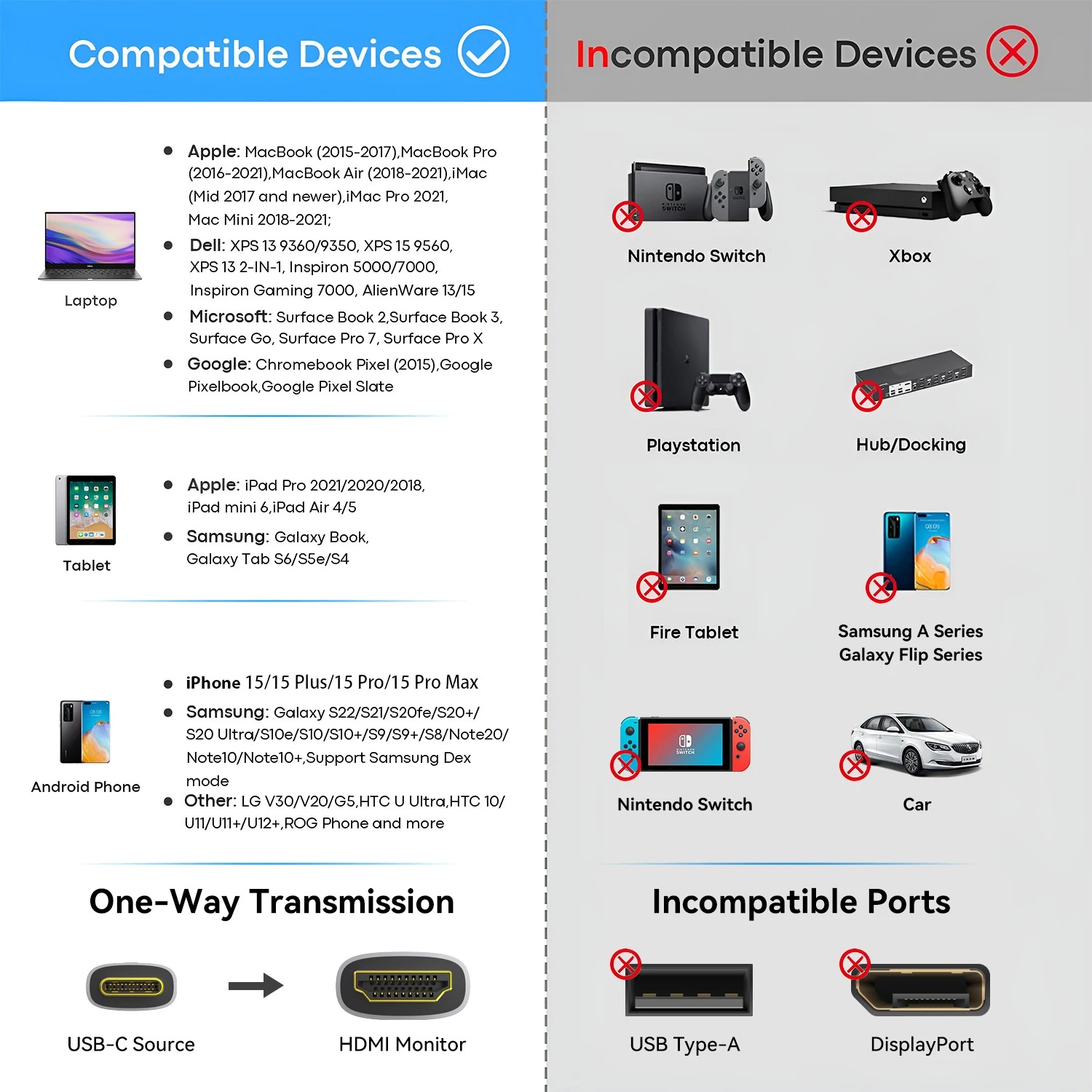 8K USB C to HDMI Compatible Ca - đánh giá và giá Hdmi Arc Cable