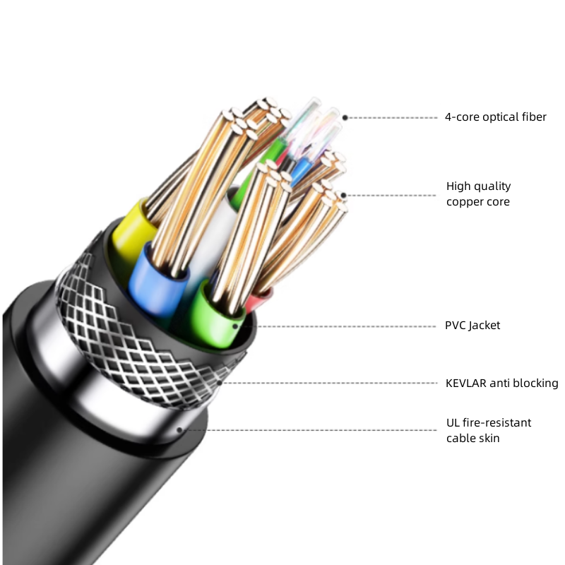 40m Ultra High Speed Hdmi Opti - đánh giá và giá Hdmi Arc Cable