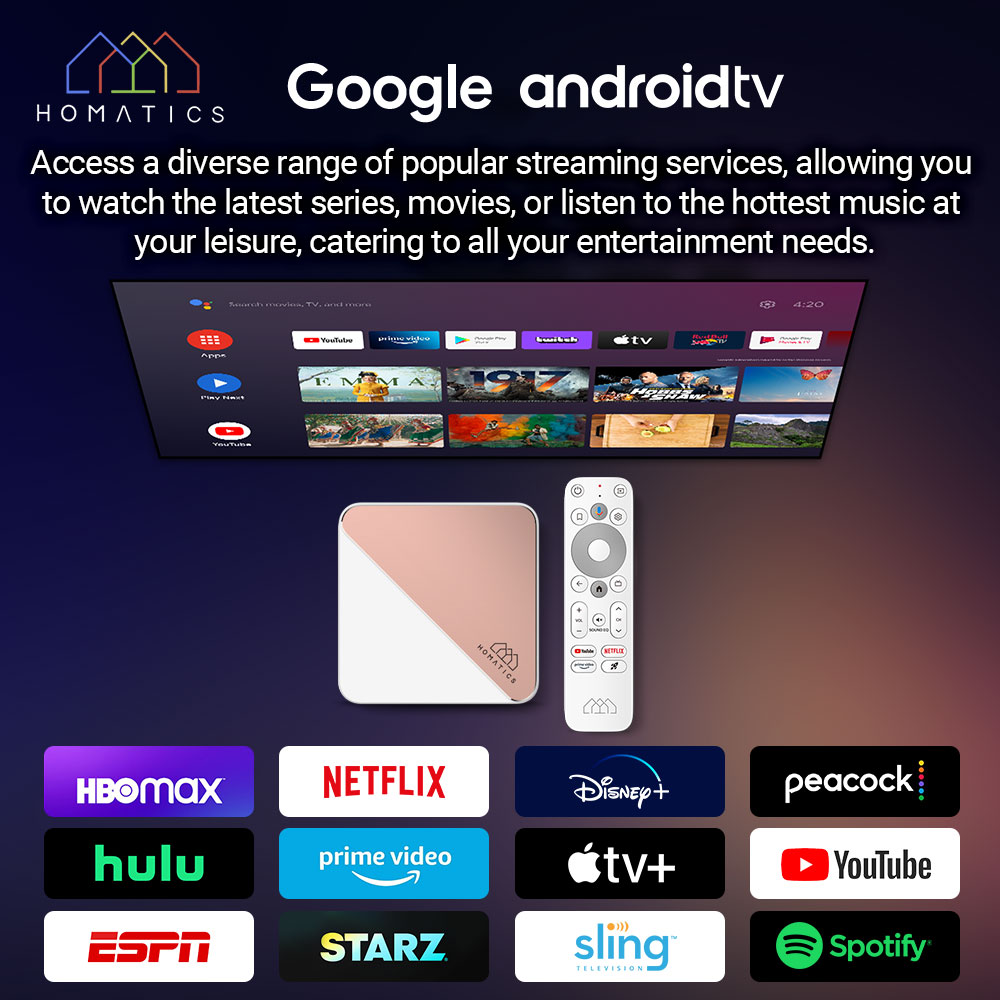 HOMATICS Box R 4K Plus TV Box  - đánh giá và giá Home Cinema Youtube