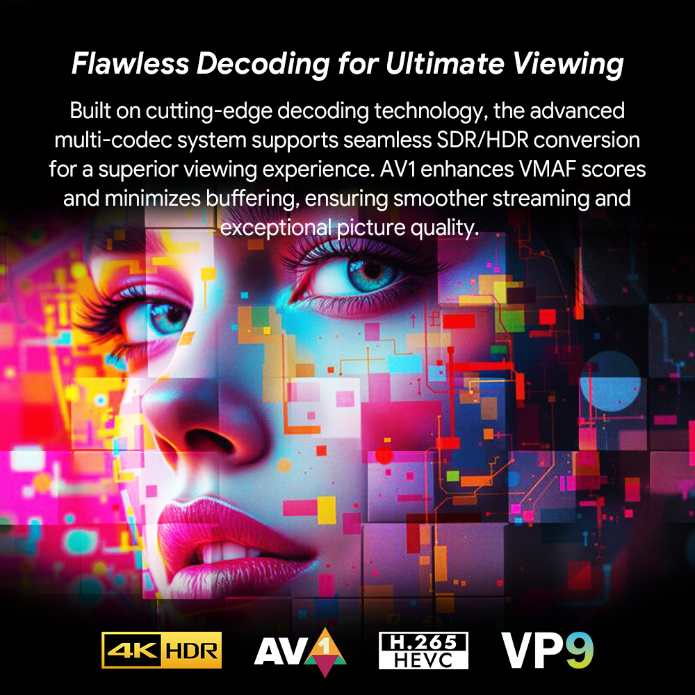 VONTAR R5 ATV TV Box Android14 - đánh giá và giá Home Cinema Youtube
