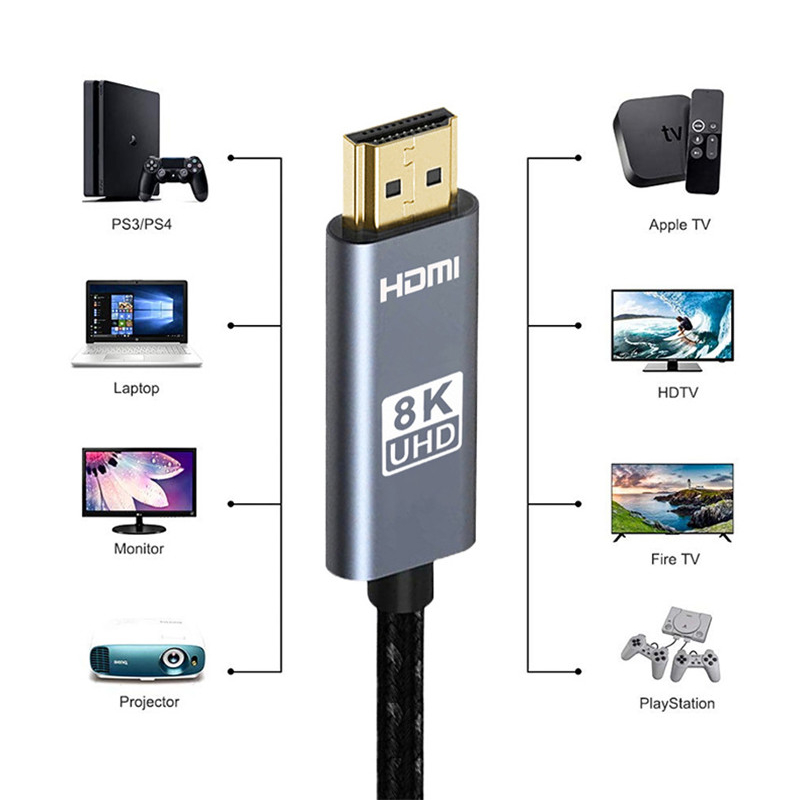 HDMI 8K Cable 8K/60Hz 4K/120Hz - đánh giá và giá Hdmi Arc Cable