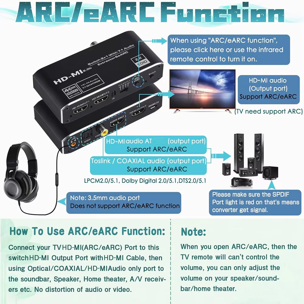 2x1 HDMI-compatible Switch eAR - đánh giá và giá Hdmi Arc Cable