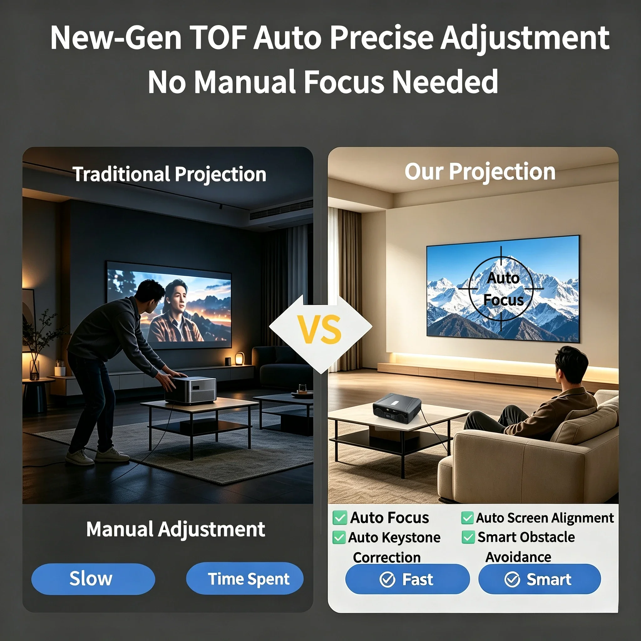 4200ANSI 900D 4K Supported Pro - đánh giá và giá Home Cinema Experience