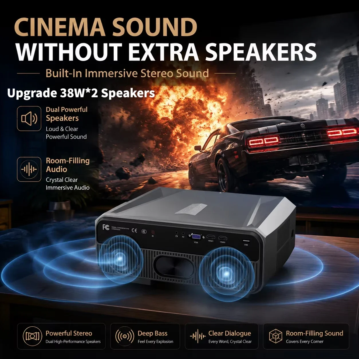 4200ANSI 900D 4K Supported Pro - đánh giá và giá Home Cinema Experience