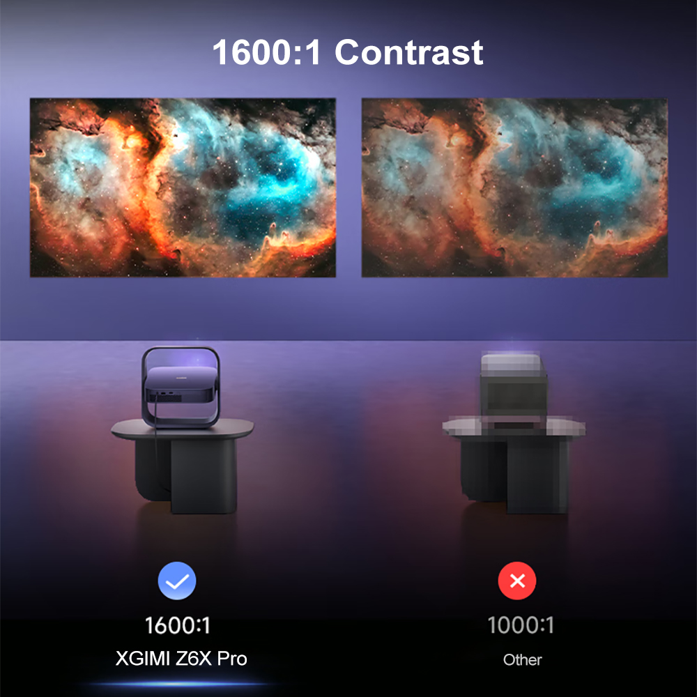 XGIMI Z6X Pro DLP 1080P Projec - đánh giá và giá Home Cinema Kardon Harman