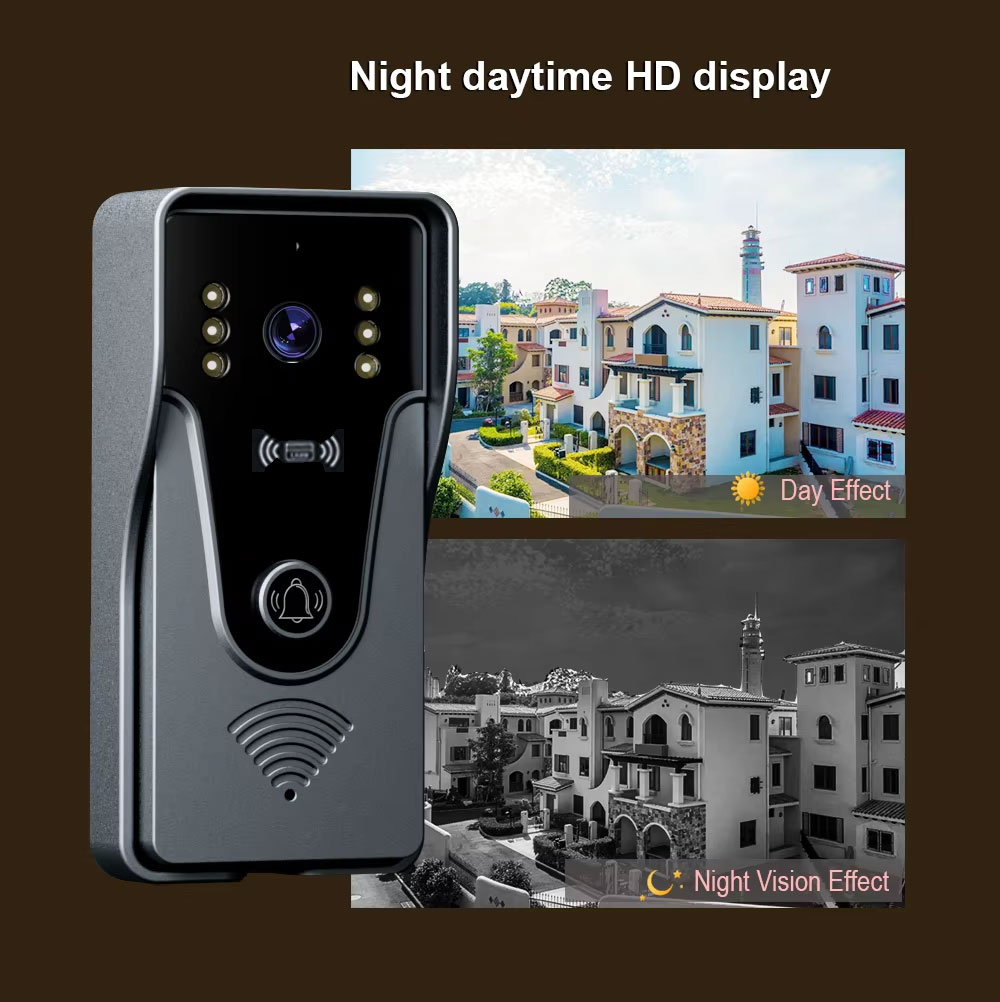 Tuya 1080P 7 Inch Color Touch  - đánh giá và giá Home Cinema Wall Panels