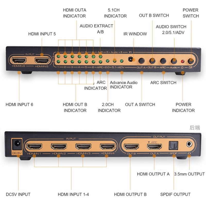 4K HDMI Matrix Switcher Splitt - đánh giá và giá Hdmi Arc Cable