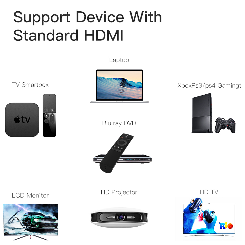 Shuliancable Cable HDMI Alta V - đánh giá và giá Hdmi Arc Cable