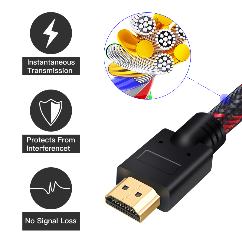 Shuliancable Cable HDMI Alta V - đánh giá và giá Hdmi Arc Cable
